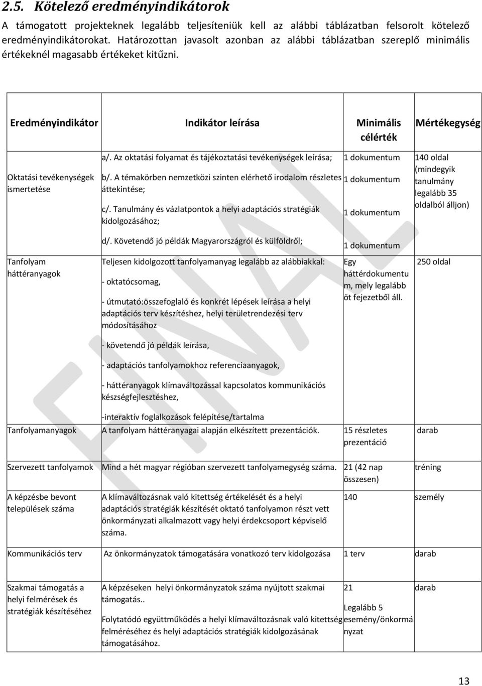 Eredményindikátor Indikátor leírása Minimális célérték Mértékegység Oktatási tevékenységek ismertetése a/. Az oktatási folyamat és tájékoztatási tevékenységek leírása; b/.
