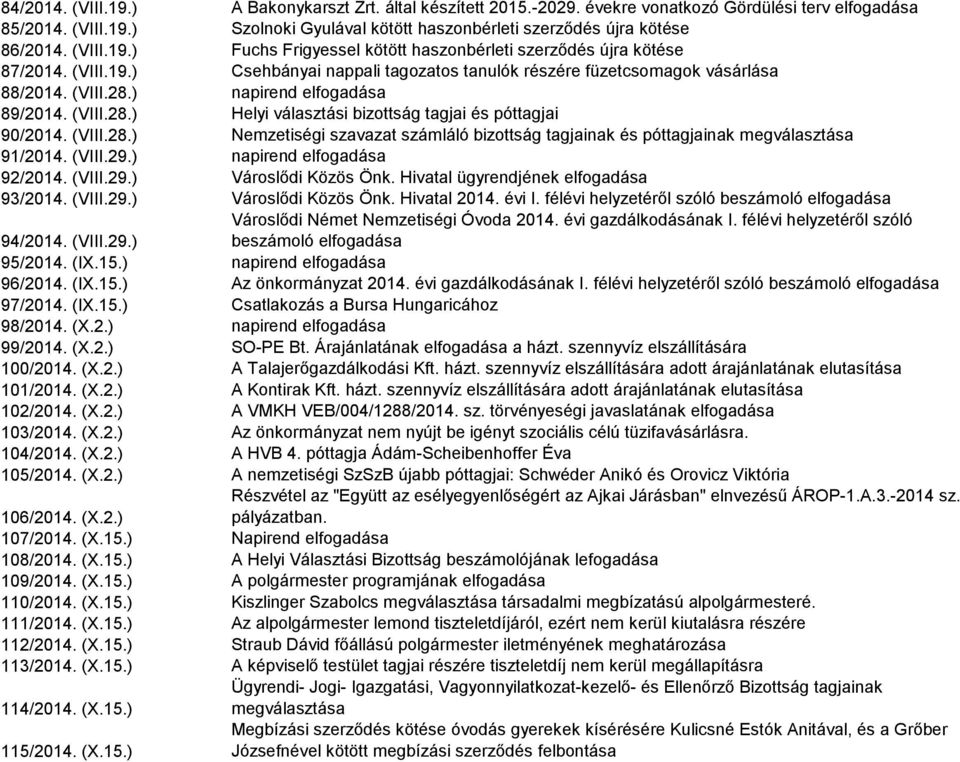 ) napirend elfogadása 89/2014. (VIII.28.) Helyi választási bizottság tagjai és póttagjai 90/2014. (VIII.28.) Nemzetiségi szavazat számláló bizottság tagjainak és póttagjainak megválasztása 91/2014.