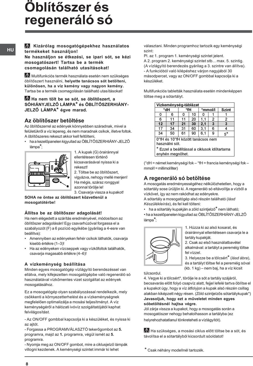 Multifunkciós termék használata esetén nem szükséges öblítõszert használni, helyette tanácsos sót betölteni, különösen, ha a víz kemény vagy nagyon kemény.