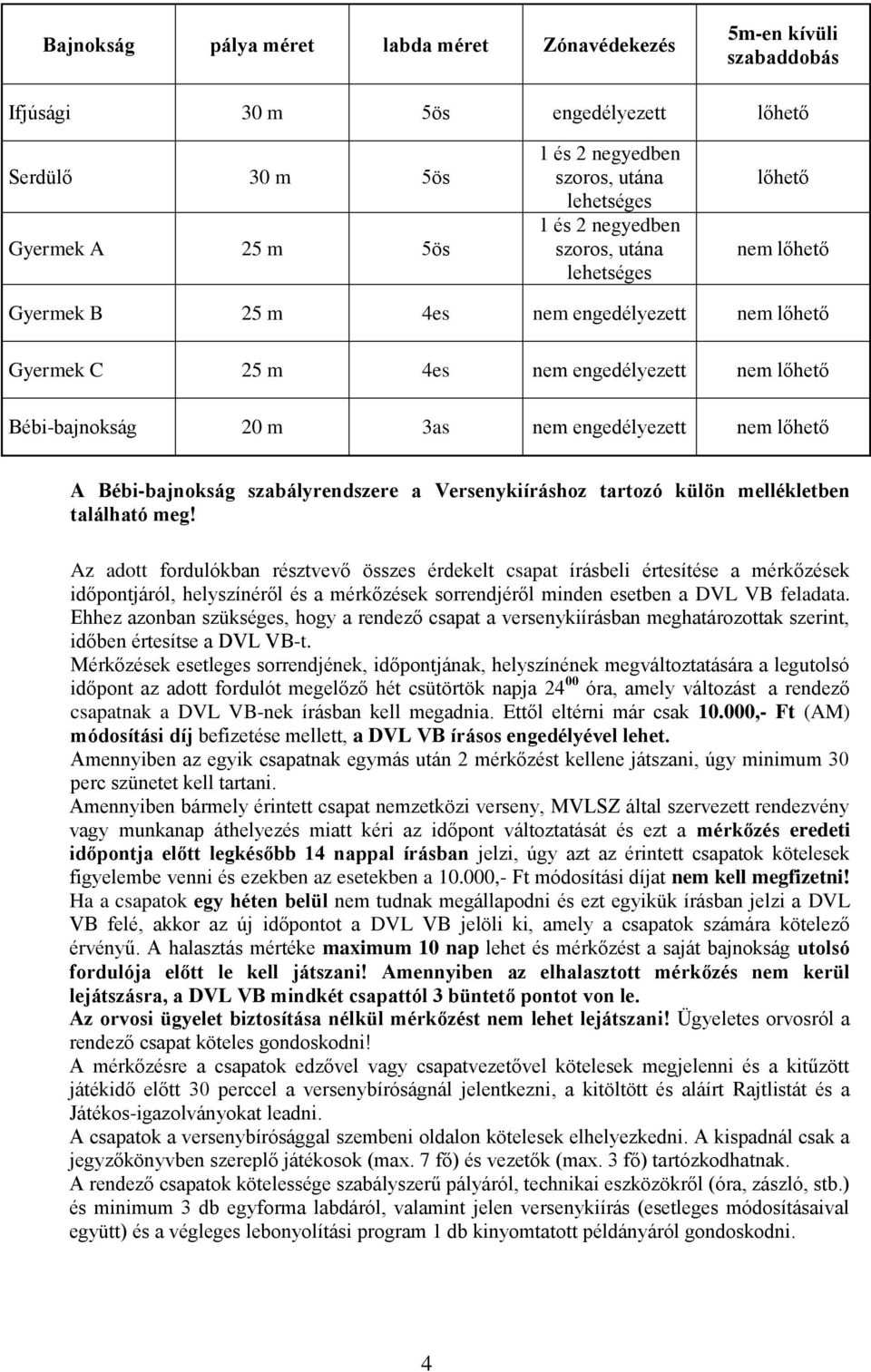 lőhető A Bébi-bajnokság szabályrendszere a Versenykiíráshoz tartozó külön mellékletben található meg!