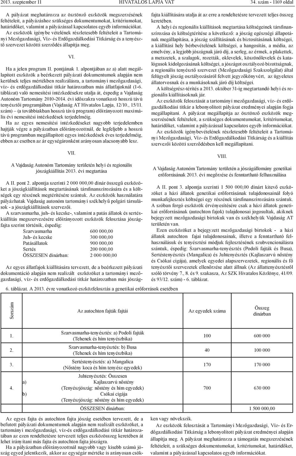 információkat. Az eszközök igénybe vételének részletesebb feltételeit a Tartományi Mezőgazdasági, Víz- és Erdőgazdálkodási Titkárság és a tenyésztő szervezet közötti szerződés állapítja meg.