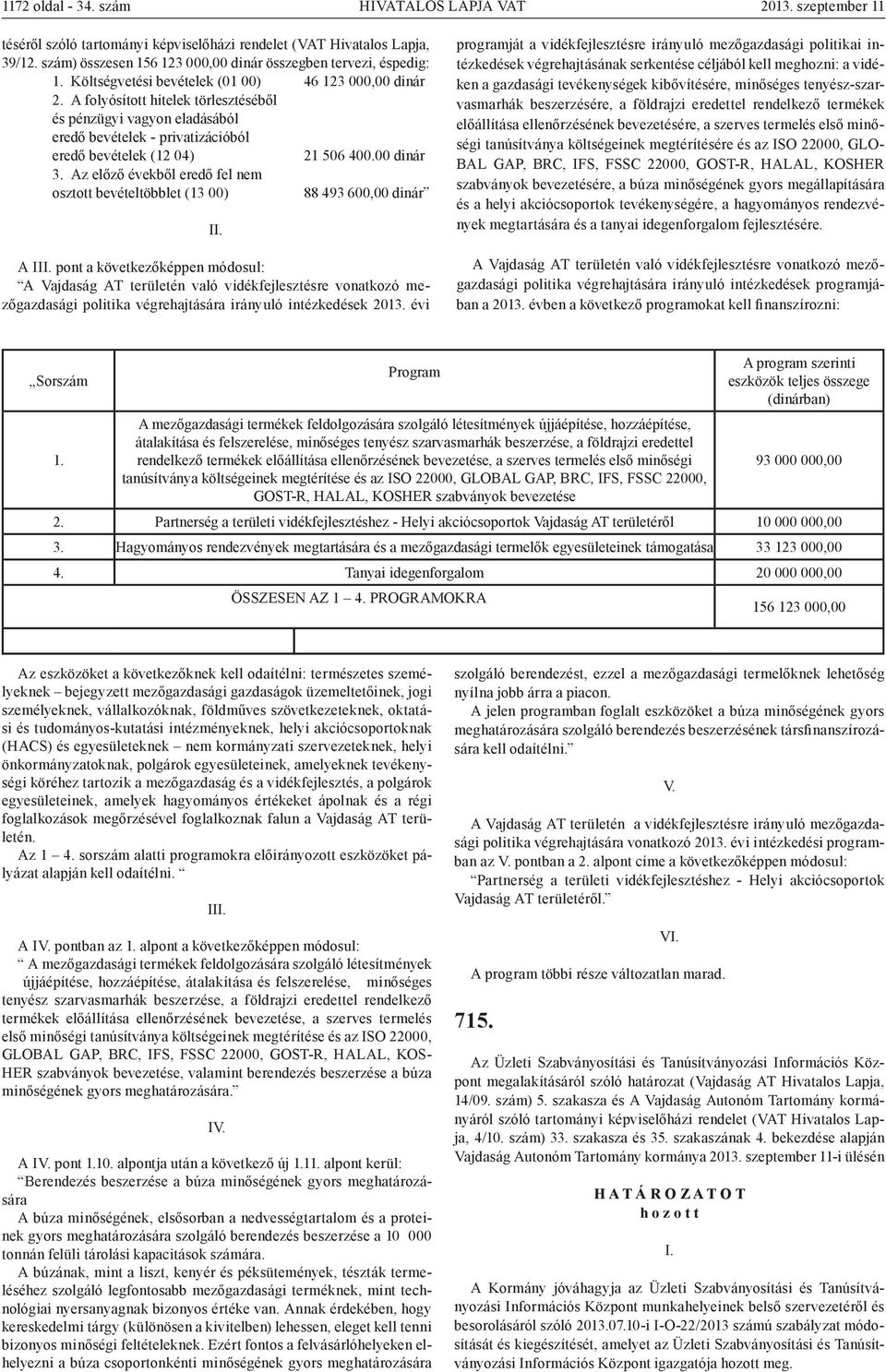 A folyósított hitelek törlesztéséből és pénzügyi vagyon eladásából eredő bevételek - privatizációból eredő bevételek (12 04) 21 506 400.00 dinár 3.