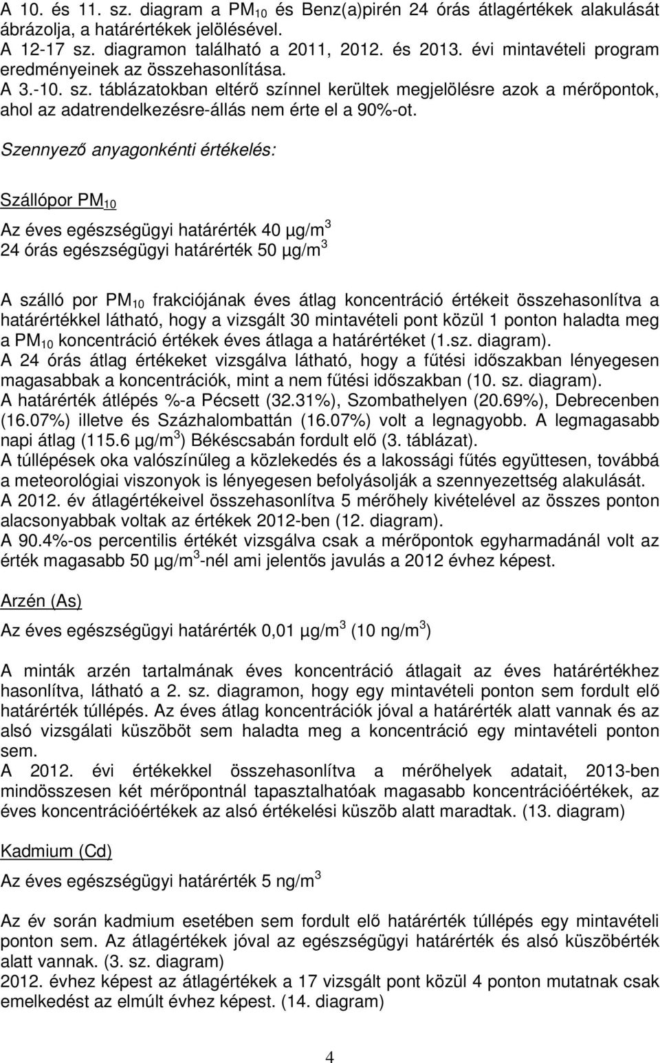 Szennyező anyagonkénti értékelés: Szállópor PM 10 Az éves egészségügyi határérték 40 µg/m 3 24 órás egészségügyi határérték 50 µg/m 3 A szálló por PM 10 frakciójának éves átlag koncentráció értékeit