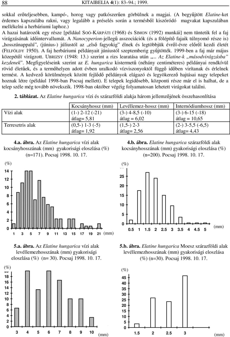 ) A hazai határozók egy része [például SOÓ-KÁRPÁTI (1968) és SIMON (1992) munkái] nem tüntetik fel a faj virágzásának időintervallumát.