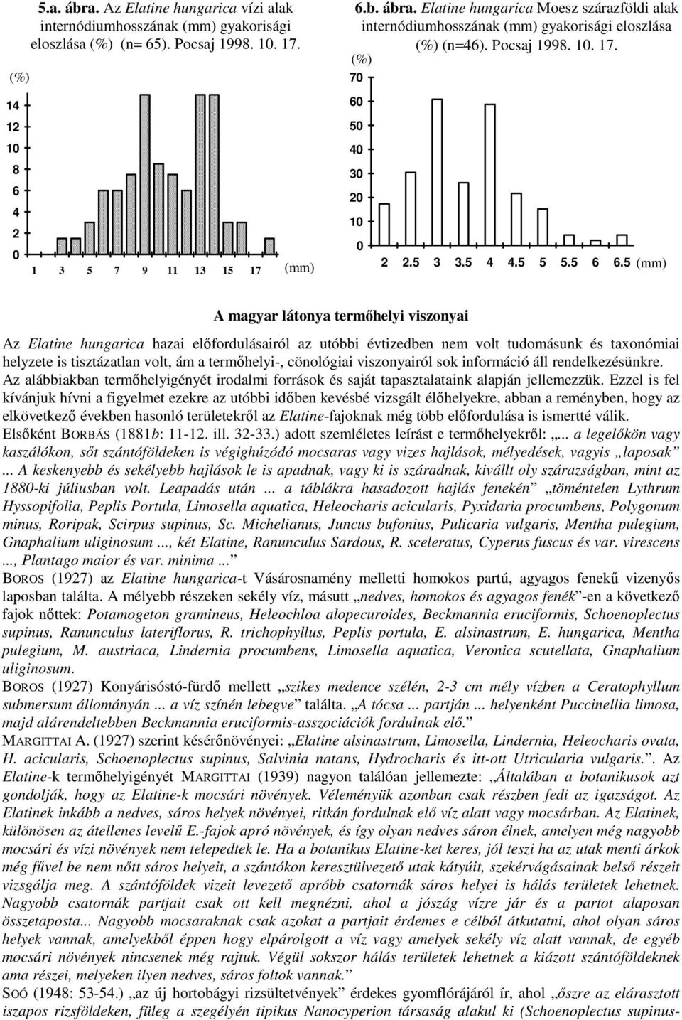 5 (mm) A magyar látonya termőhelyi viszonyai Az Elatine hungarica hazai előfordulásairól az utóbbi évtizedben nem volt tudomásunk és taxonómiai helyzete is tisztázatlan volt, ám a termőhelyi-,