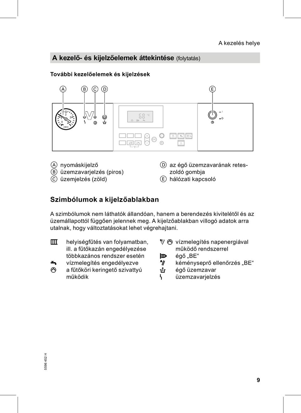 jelennek meg. A kijelzőablakban villogó adatok arra utalnak, hogy változtatásokat lehet végrehajtani. r w p helyiségfűtés van folyamatban, ill.