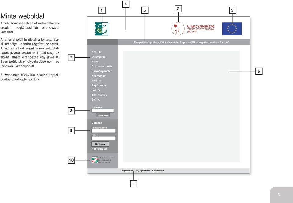 jelű sáv), az ábrán látható elrendezés egy javaslat. Ezen területek elhelyezkedése nem, de tartalmuk szabályozott. A weboldalt 10x768 pixeles képfelbontásra kell optimalizálni.