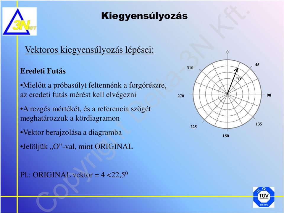 a referencia szögét meghatározzuk a kördiagramon Vektor berajzolása a diagramba