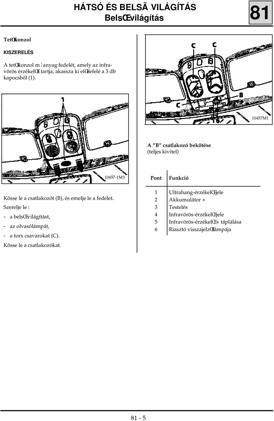 Elektromos berendezések - PDF Ingyenes letöltés