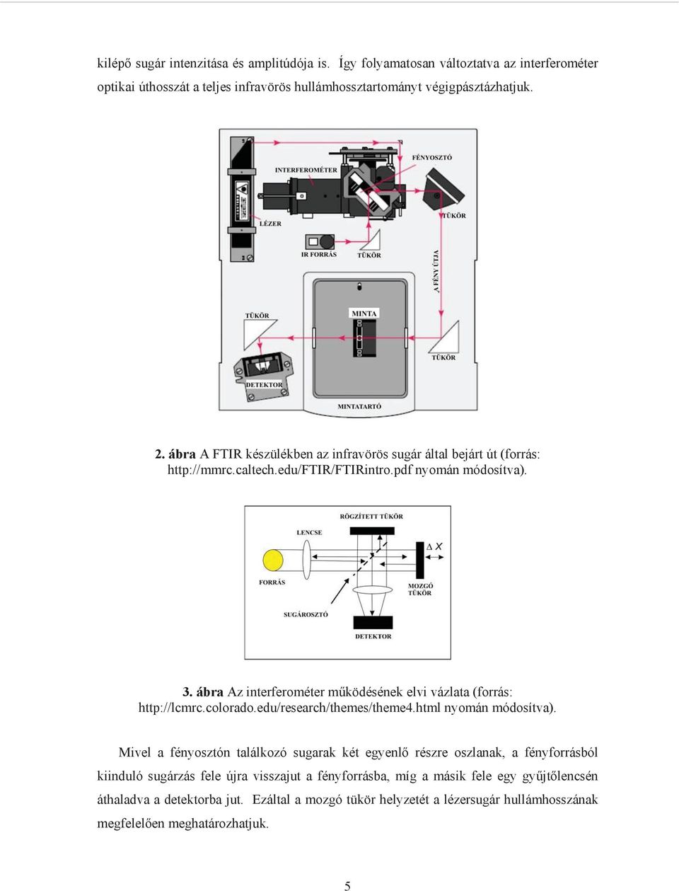 ábra Az interferométer m ködésének elvi vázlata (forrás: http://lcmrc.colorado.edu/research/themes/theme4.html nyomán módosítva).