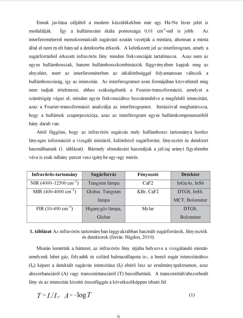 A keletkezett jel az interferogram, amely a sugárforrásból érkezett infravörös fény minden frekvenciáját tartalmazza.