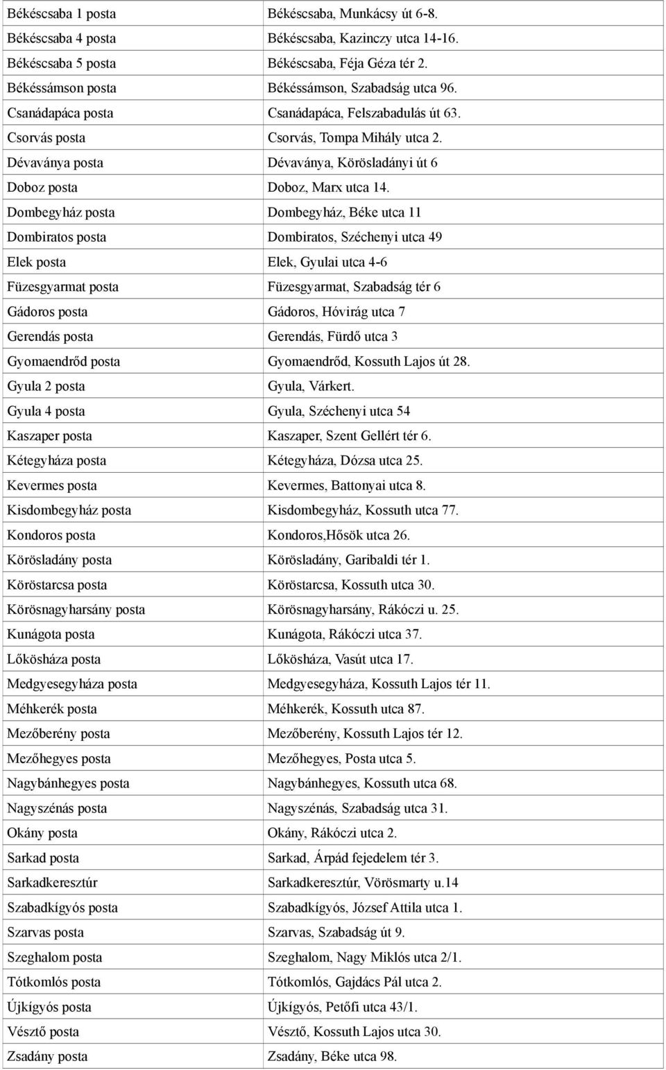 Dombegyház posta Dombegyház, Béke utca 11 Dombiratos posta Dombiratos, Széchenyi utca 49 Elek posta Elek, Gyulai utca 4-6 Füzesgyarmat posta Füzesgyarmat, Szabadság tér 6 Gádoros posta Gádoros,