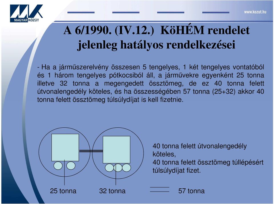 három tengelyes pótkocsiból áll, a járművekre egyenként 25 tonna illetve 32 tonna a megengedett össztömeg, de ez 40 tonna felett