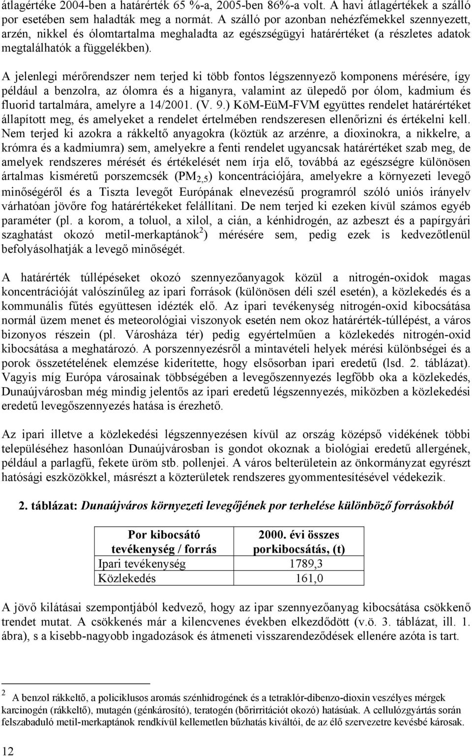 A jelenlegi mérőrendszer nem terjed ki több fontos légszennyező komponens mérésére, így például a benzolra, az ólomra és a higanyra, valamint az ülepedő por ólom, kadmium és fluorid tartalmára,