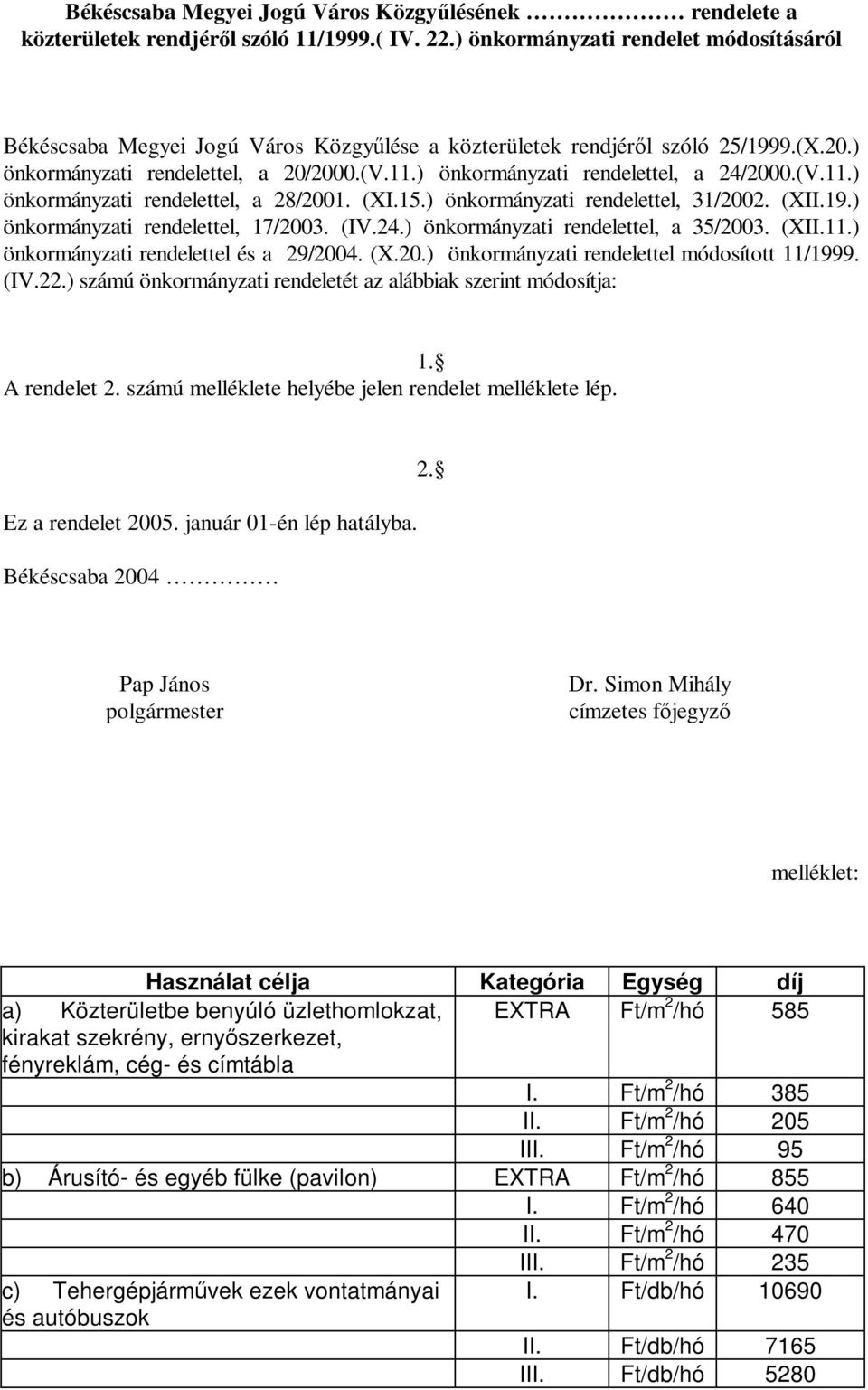 ) önkormányzati rendelettel, a 24/2000.(V.11.) önkormányzati rendelettel, a 28/2001. (XI.15.) önkormányzati rendelettel, 31/2002. (XII.19.) önkormányzati rendelettel, 17/2003. (IV.24.) önkormányzati rendelettel, a 35/2003.