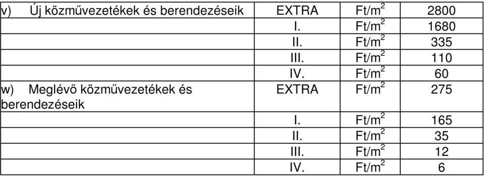 Ft/m 2 60 w) Meglévő közművezetékek és berendezéseik