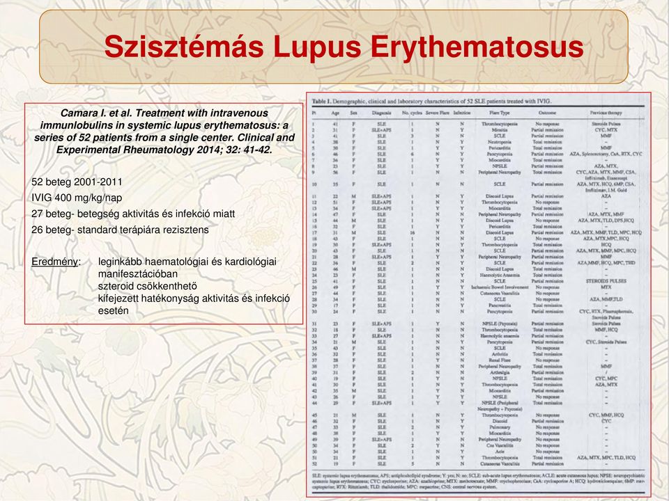 Clinical and Experimental Rheumatology 2014; 32: 41-42.