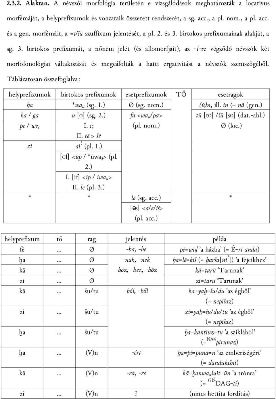 birtokos prefixumainak alakját, a sg. 3.