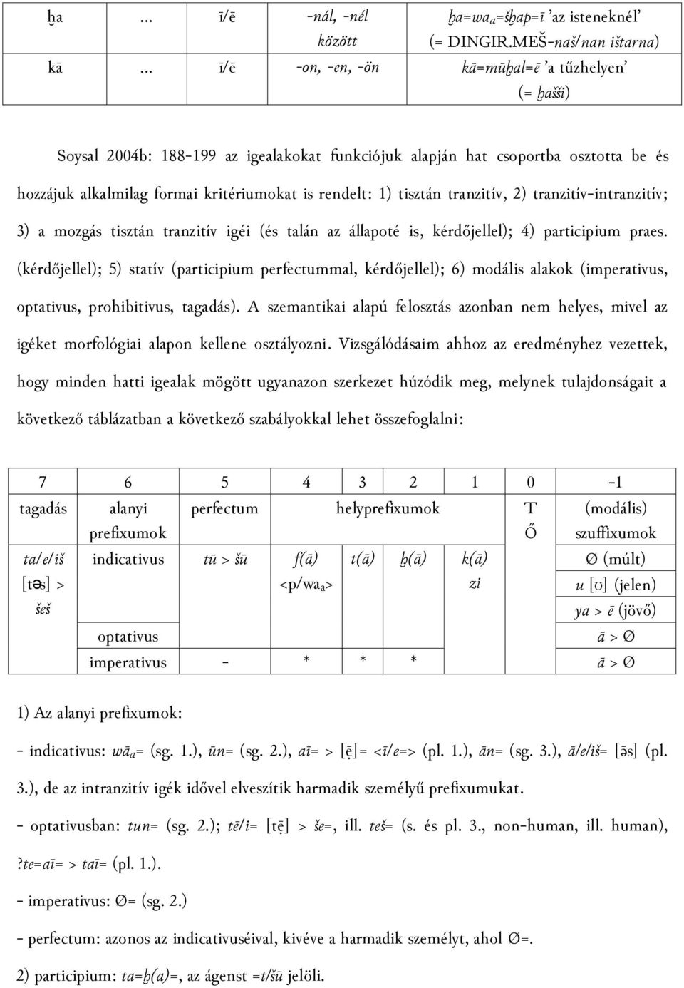 is rendelt: 1) tisztán tranzitív, 2) tranzitív-intranzitív; 3) a mozgás tisztán tranzitív igéi (és talán az állapoté is, kérdőjellel); 4) participium praes.