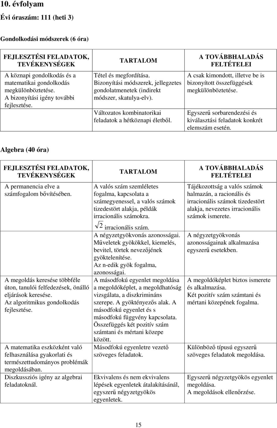A csak kimondott, illetve be is bizonyított összefüggések megkülönböztetése. Egyszerű sorbarendezési és kiválasztási feladatok konkrét elemszám esetén.