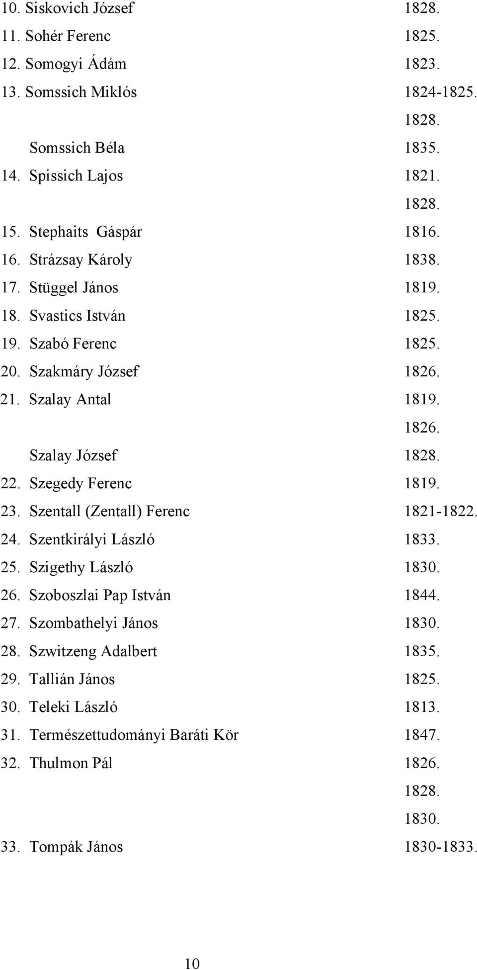 22. Szegedy Ferenc 1819. 23. Szentall (Zentall) Ferenc 1821-1822. 24. Szentkirályi László 1833. 25. Szigethy László 1830. 26. Szoboszlai Pap István 1844. 27. Szombathelyi János 1830.