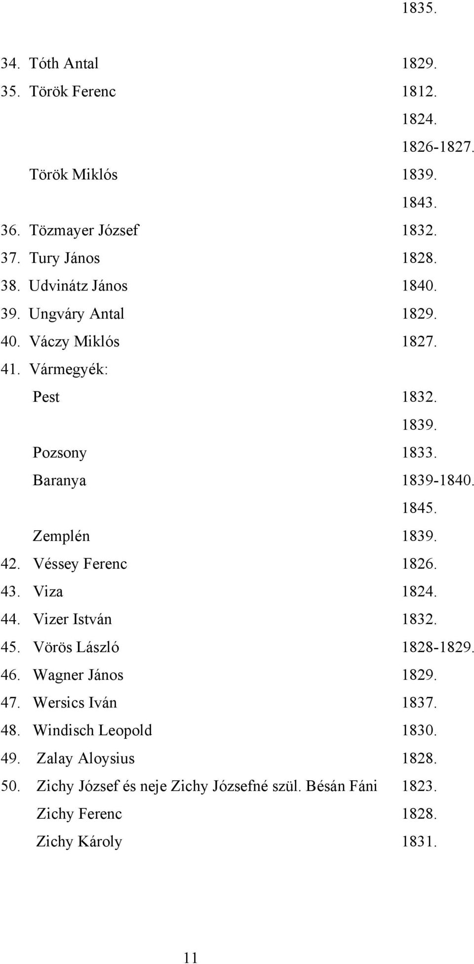 Zemplén 1839. 42. Véssey Ferenc 1826. 43. Viza 1824. 44. Vizer István 1832. 45. Vörös László 1828-1829. 46. Wagner János 1829. 47.