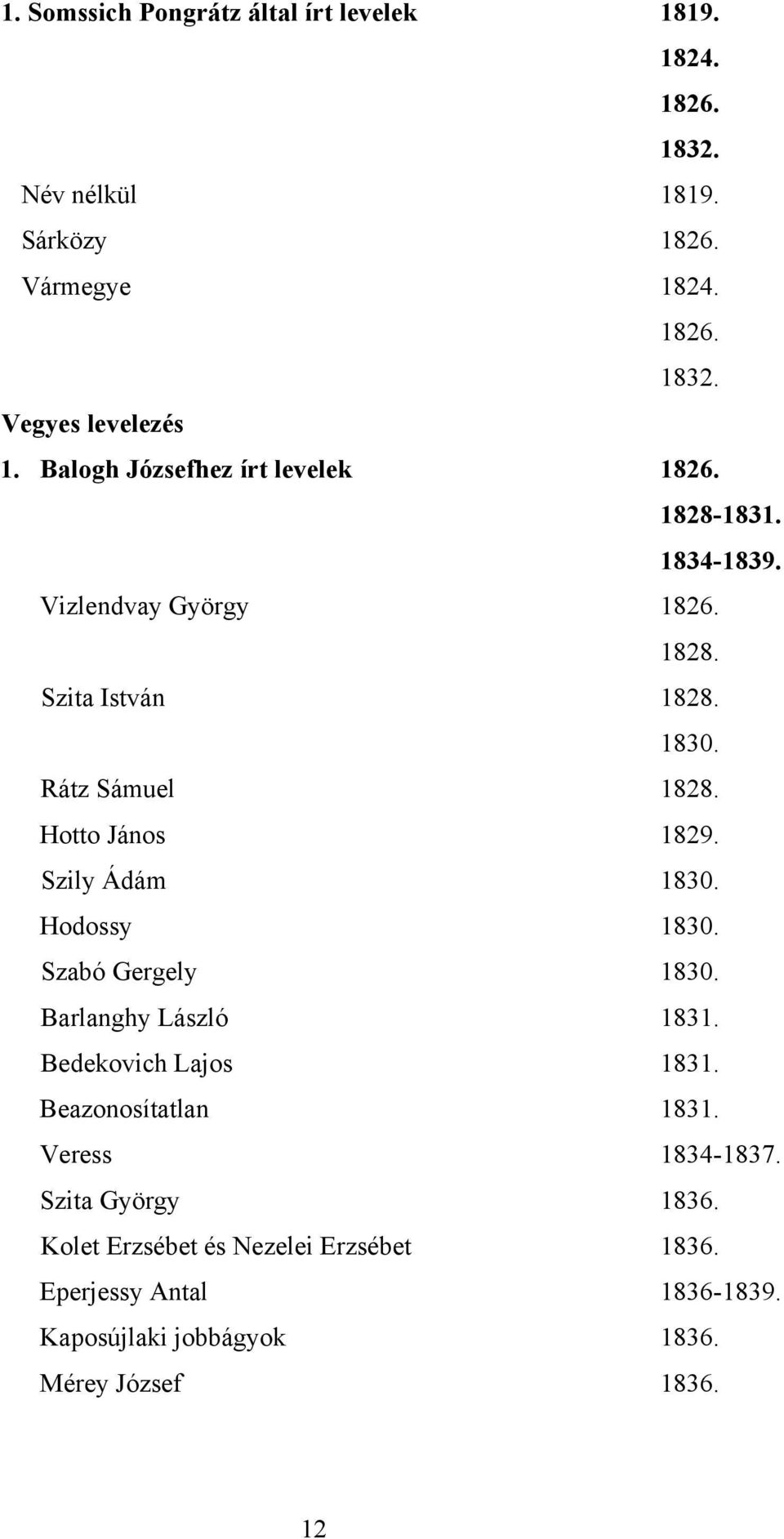 Hotto János 1829. Szily Ádám 1830. Hodossy 1830. Szabó Gergely 1830. Barlanghy László 1831. Bedekovich Lajos 1831. Beazonosítatlan 1831.
