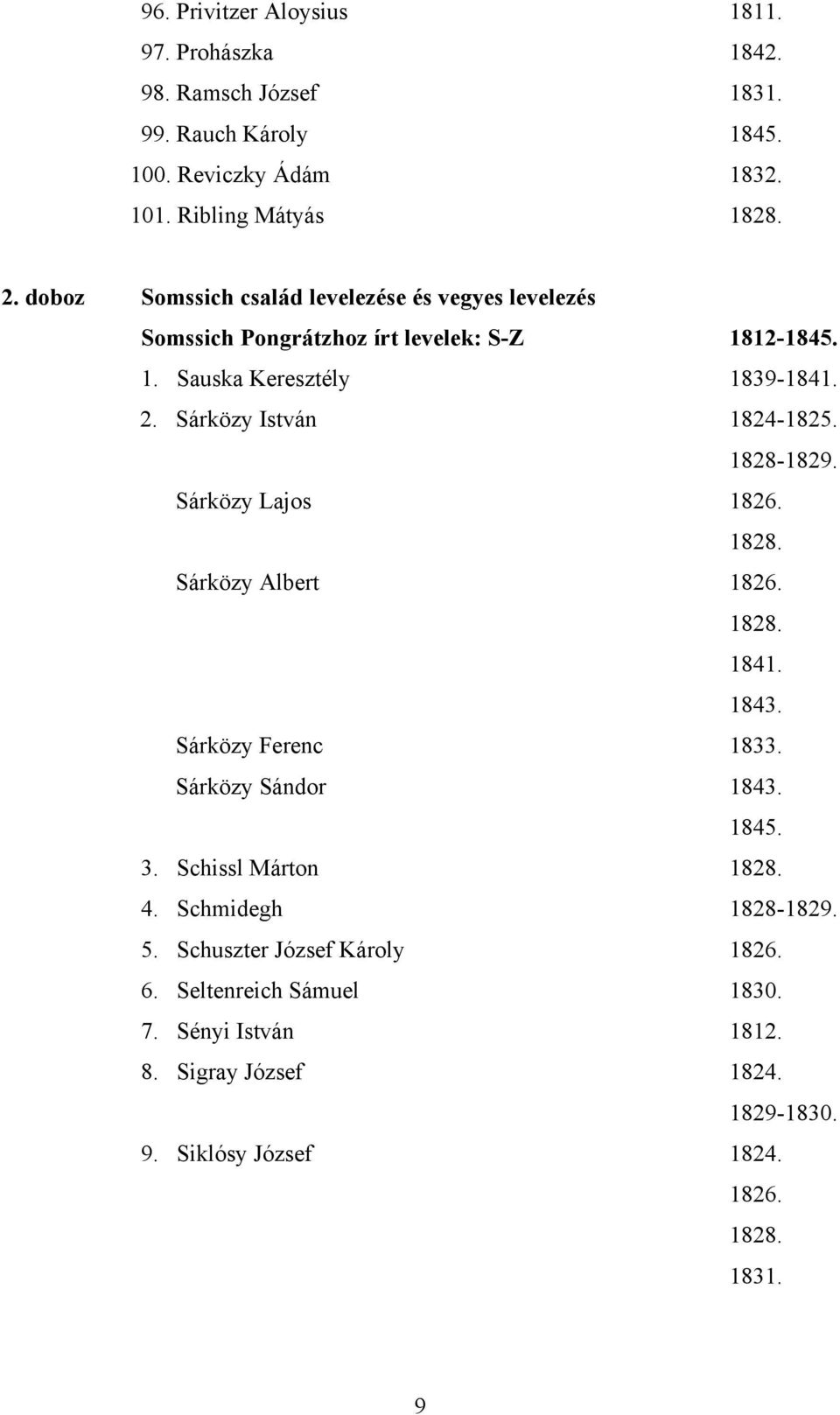 1828-1829. Sárközy Lajos 1826. 1828. Sárközy Albert 1826. 1828. 1841. 1843. Sárközy Ferenc 1833. Sárközy Sándor 1843. 1845. 3. Schissl Márton 1828. 4.