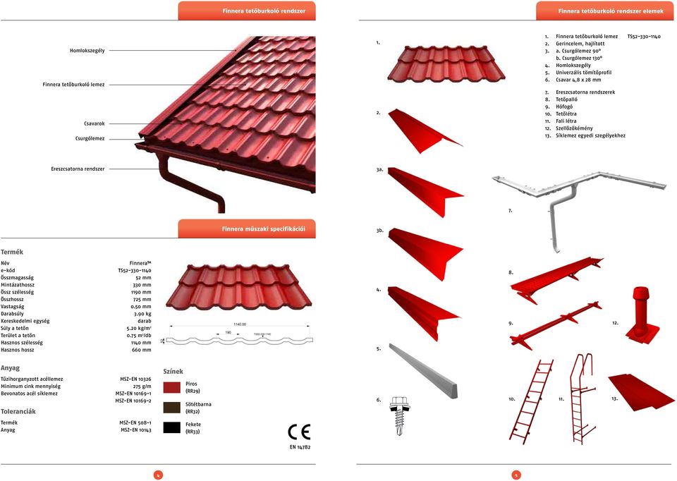 Fali létra 12. Szellőzőkémény 13. Síklemez egyedi szegélyekhez Ereszcsatorna rendszer 3a. 7. Finnera műszaki specifikációi 3b. Termék Név Finnera e-kód Összmagasság TS52-330-1140 52 mm 8.