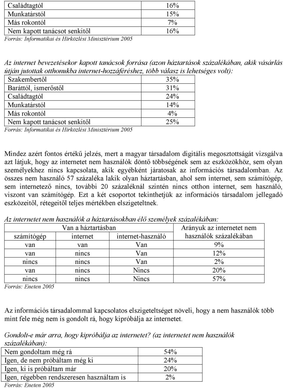 Más rokontól 4% Nem kapott tanácsot senkitől 25% Forrás: Informatikai és Hírközlési Minisztérium 2005 Mindez azért fontos értékű jelzés, mert a magyar társadalom digitális megosztottságát vizsgálva