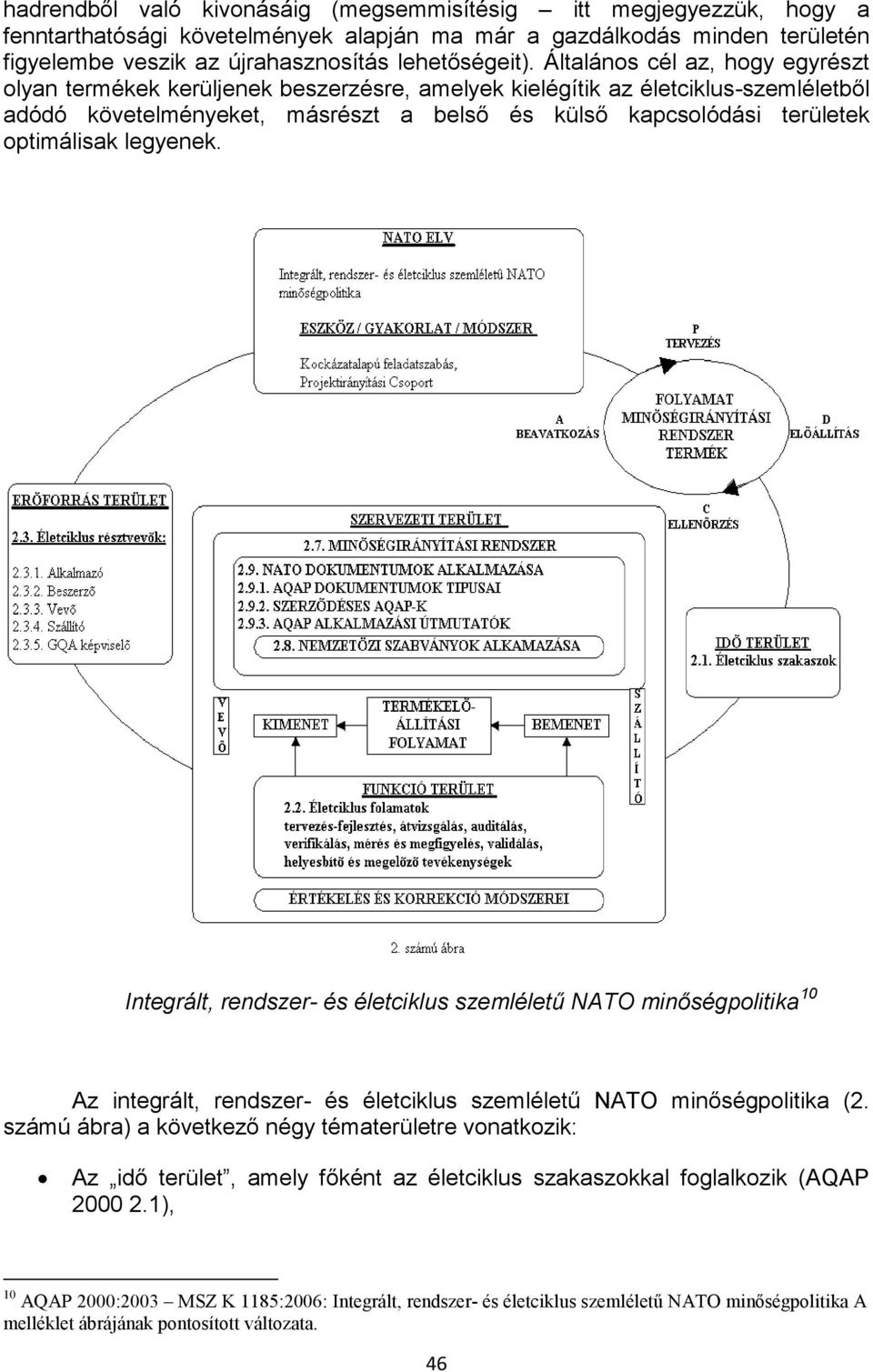 optimálisak legyenek. Integrált, rendszer- és életciklus szemléletű NATO minőségpolitika 10 Az integrált, rendszer- és életciklus szemléletű NATO minőségpolitika (2.