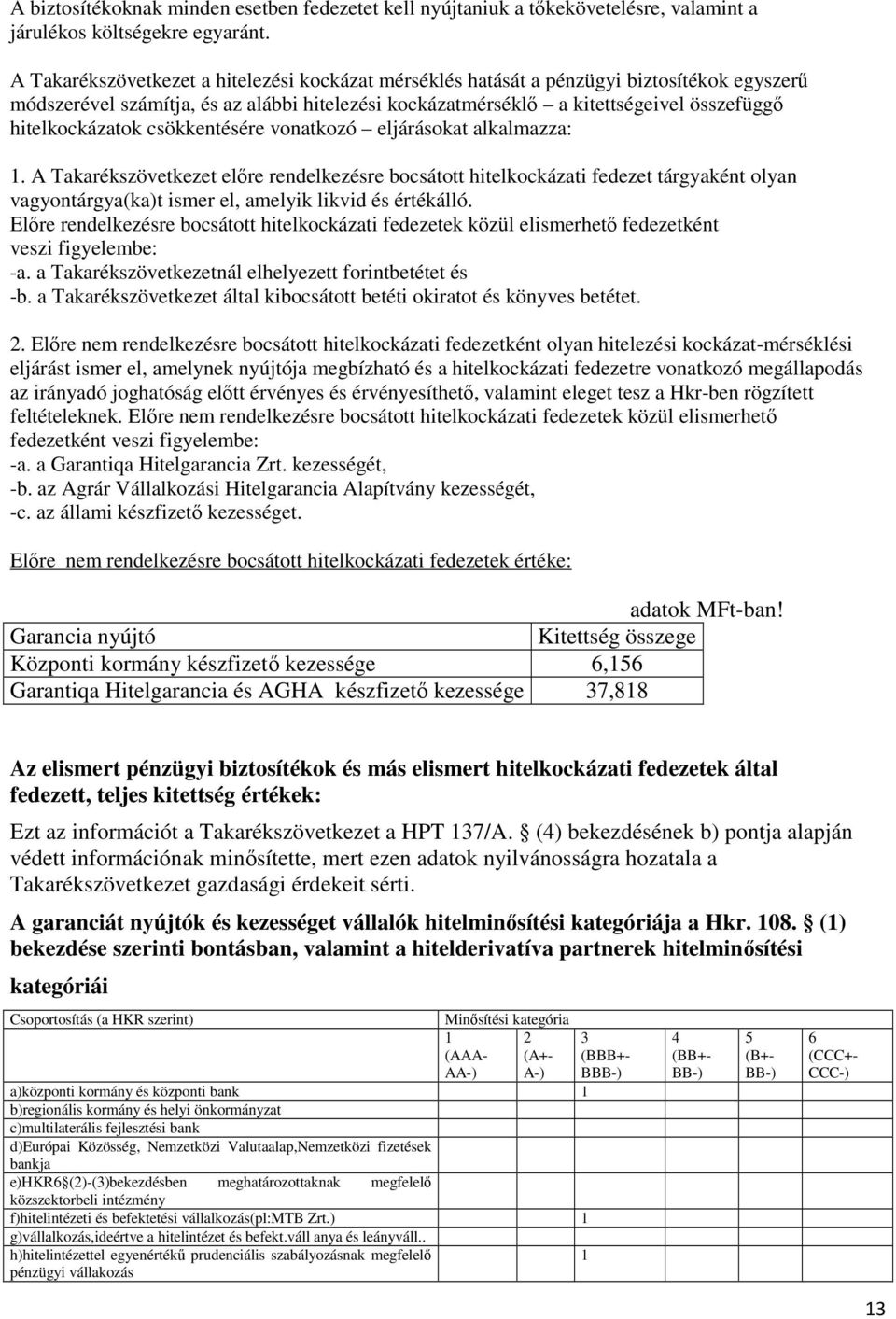 hitelkockázatok csökkentésére vonatkozó eljárásokat alkalmazza: 1.