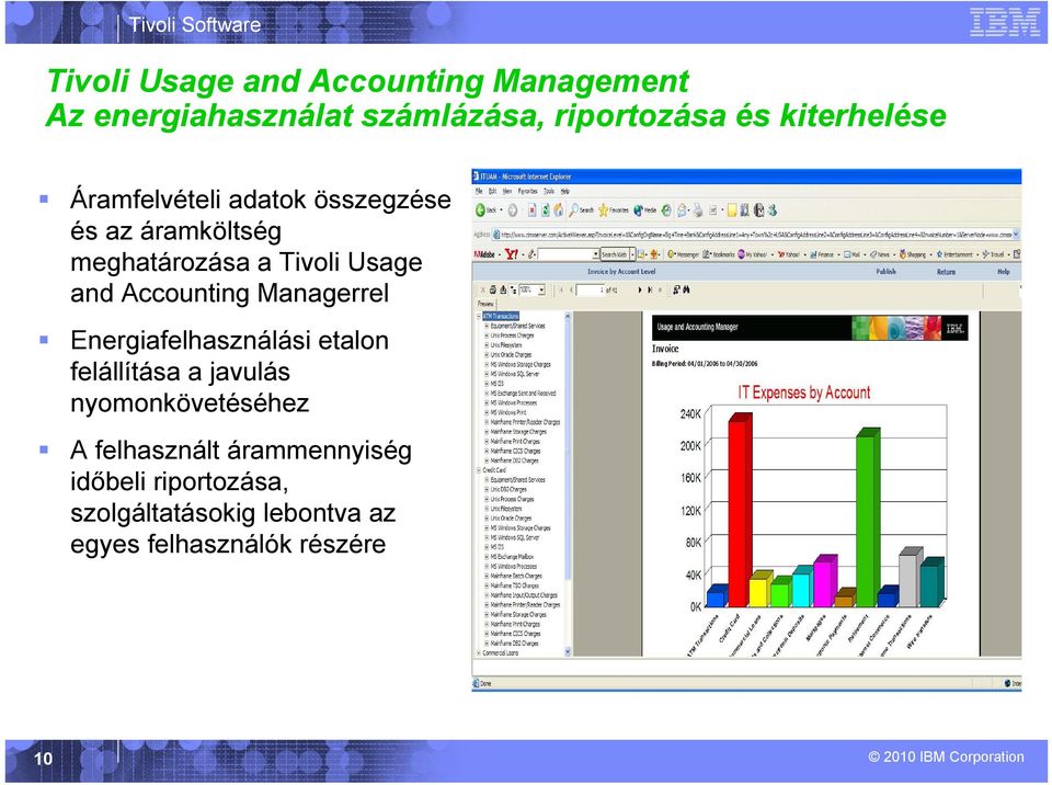 Accounting Managerrel Energiafelhasználási etalon felállítása a javulás nyomonkövetéséhez A