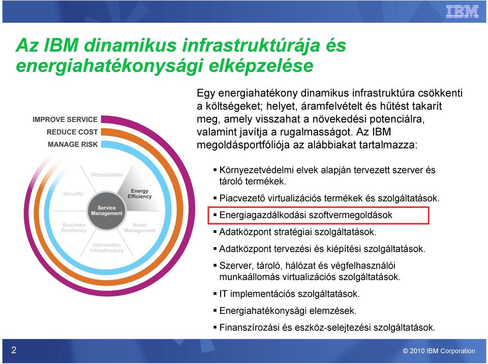 Piacvezető virtualizációs termékek és szolgáltatások. Energiagazdálkodási szoftvermegoldások Adatközpont stratégiai szolgáltatások. Adatközpont tervezési és kiépítési szolgáltatások.