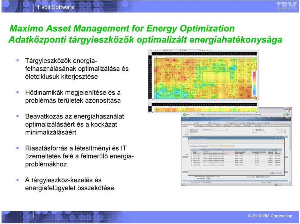 megjelenítése és a problémás területek azonosítása Beavatkozás az energiahasználat optimalizálásáért és a kockázat