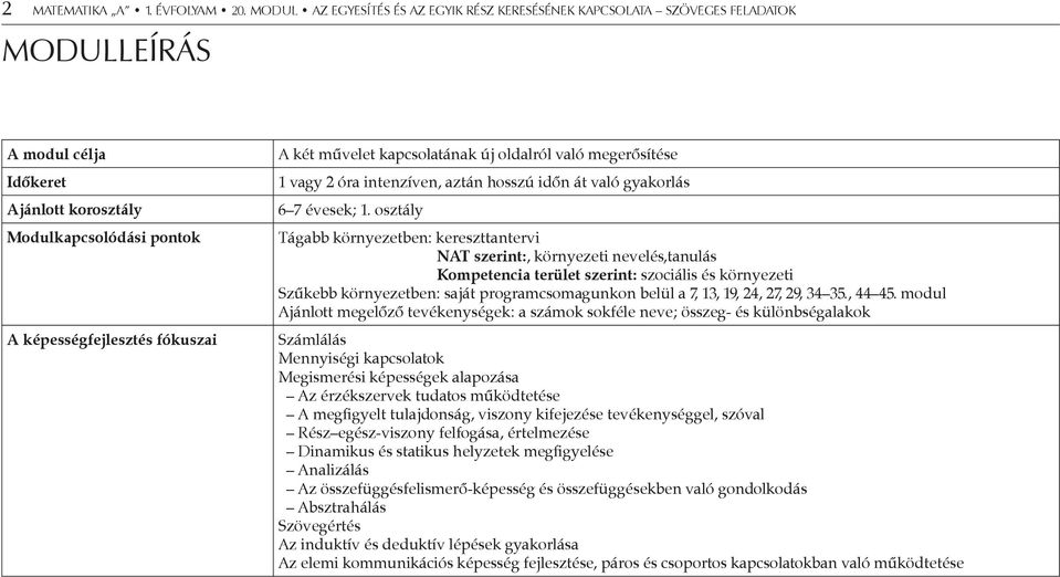 művelet kapcsolatának új oldalról való megerősítése 1 vagy 2 óra intenzíven, aztán hosszú időn át való gyakorlás 6 7 évesek; 1.