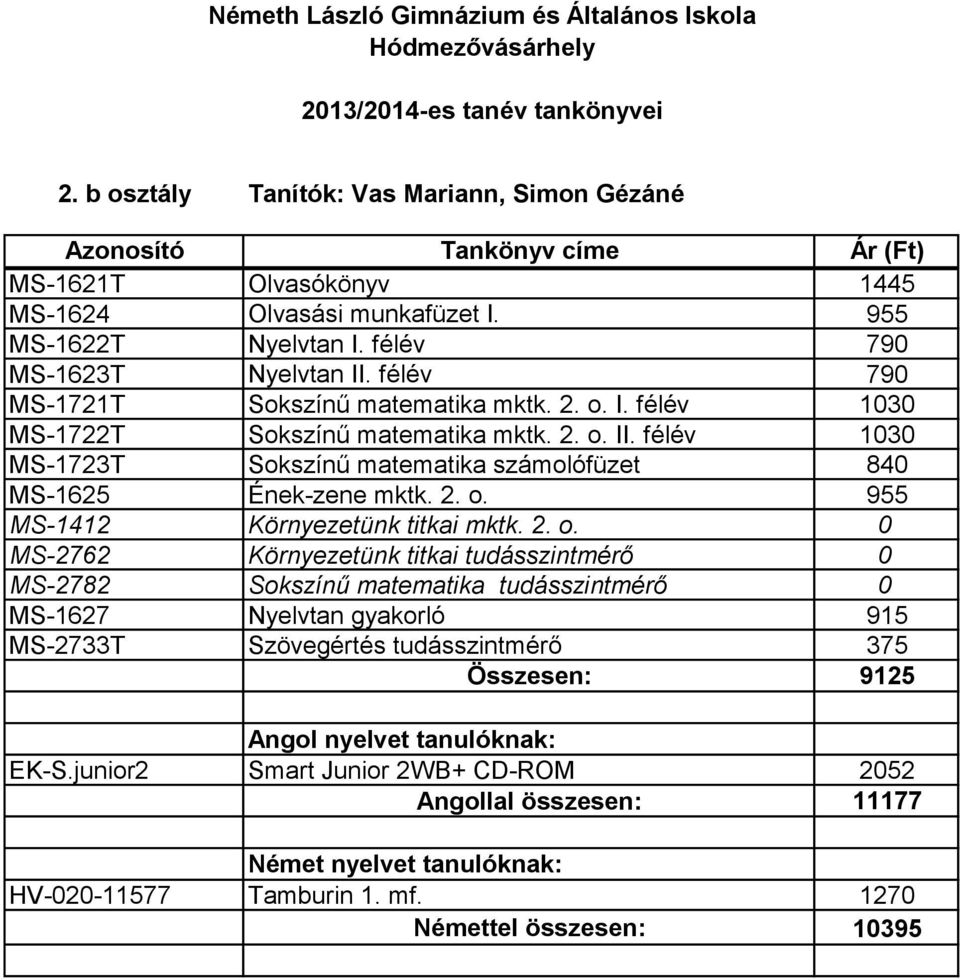 félév 1030 MS-1723T Sokszínű matematika számolófüzet 840 MS-1625 Ének-zene mktk. 2. o.