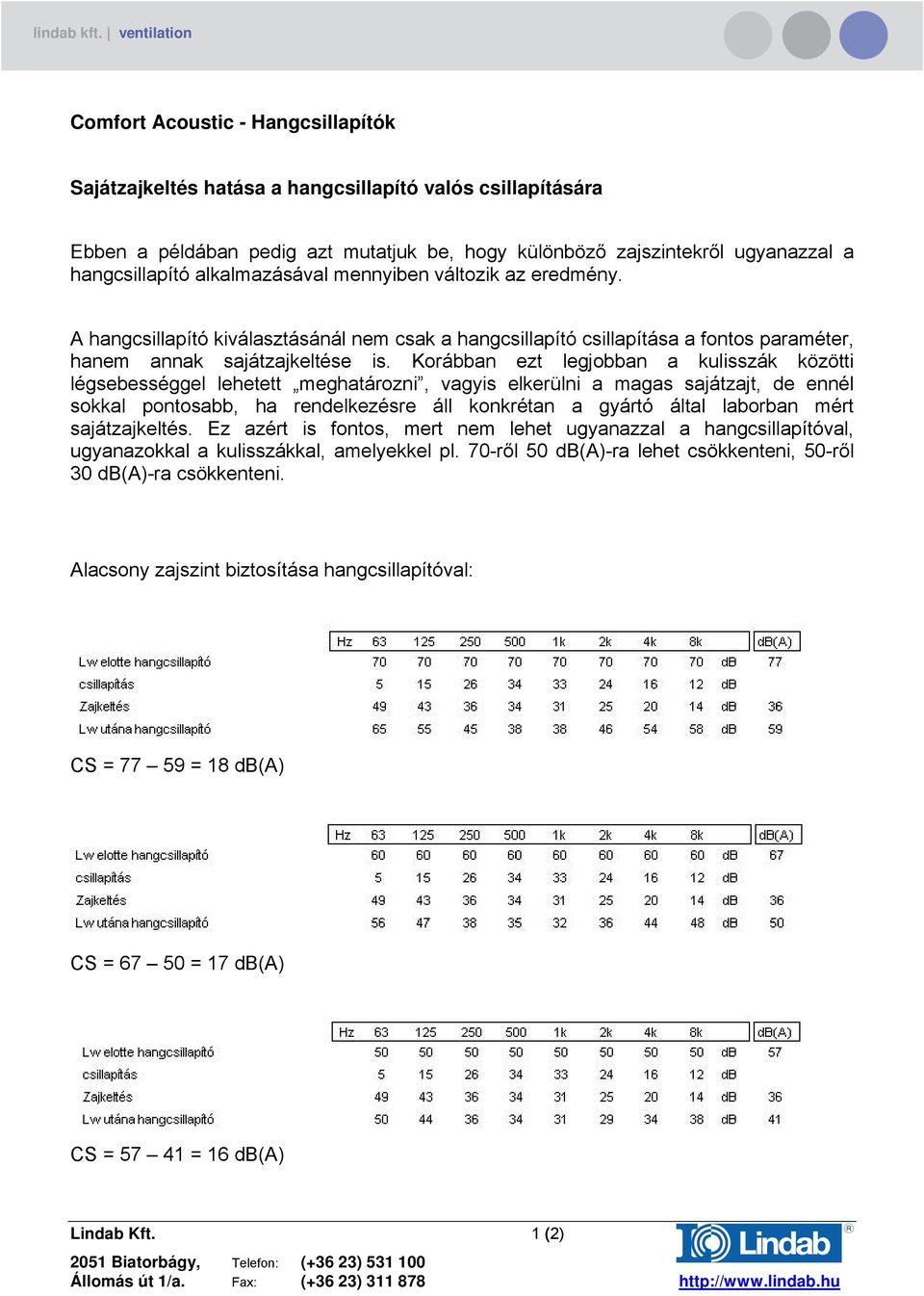 Korábban ezt legjobban a kulisszák közötti légsebességgel lehetett meghatározni, vagyis elkerülni a magas sajátzajt, de ennél sokkal pontosabb, ha rendelkezésre áll konkrétan a gyártó által laborban