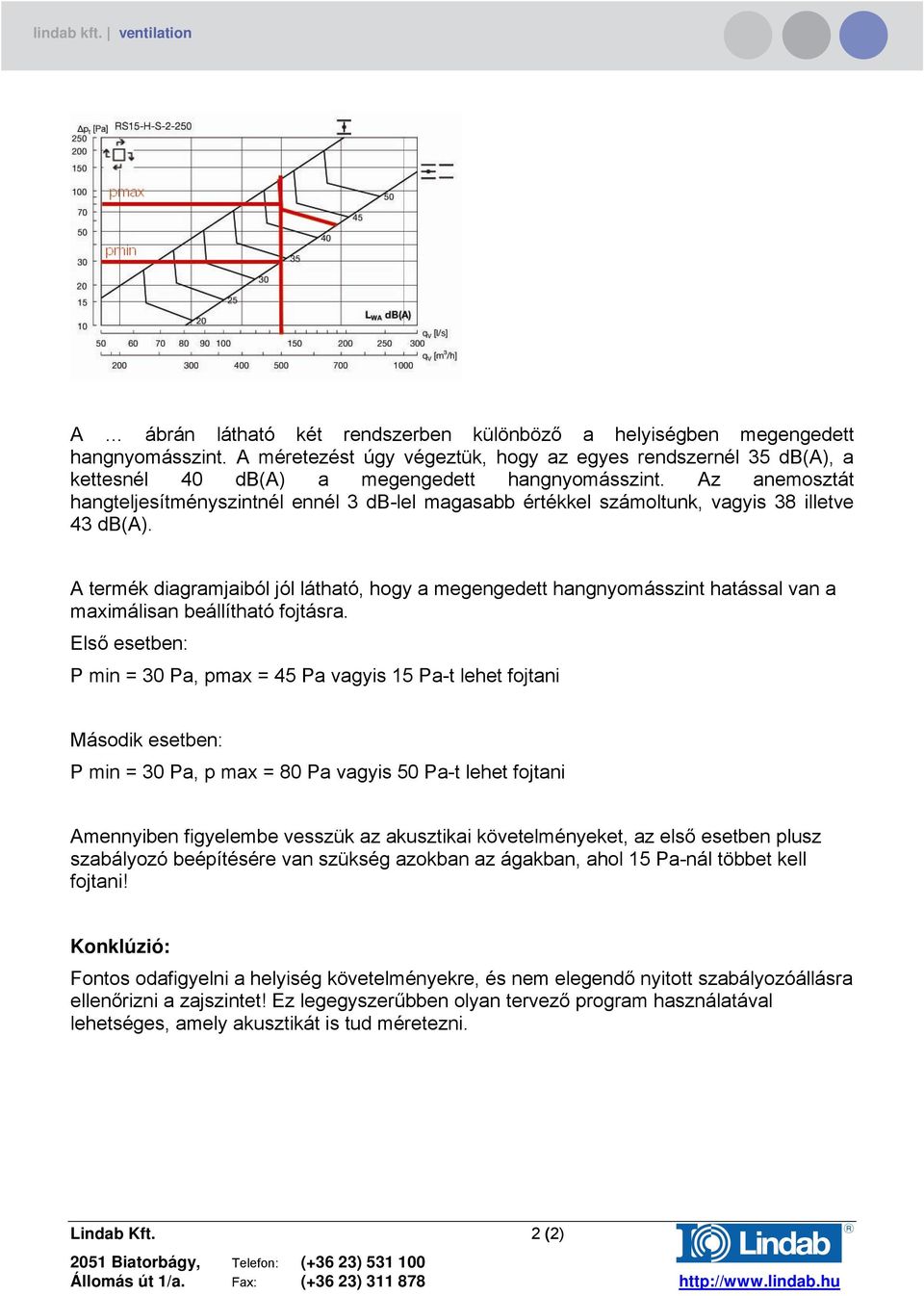 A termék diagramjaiból jól látható, hogy a megengedett hangnyomásszint hatással van a maximálisan beállítható fojtásra.