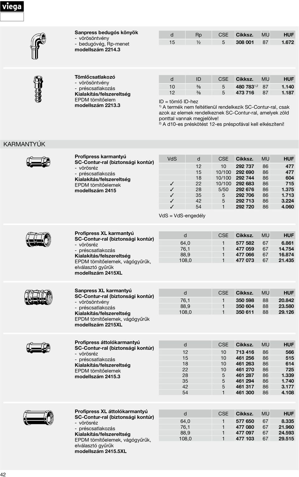 187 ID = tömlő ID-hez 1) A termék nem feltétlenül rendelkezik SC-Contur-ral, csak azok az elemek rendelkeznek SC-Contur-ral, amelyek zöld ponttal vannak megjelölve!