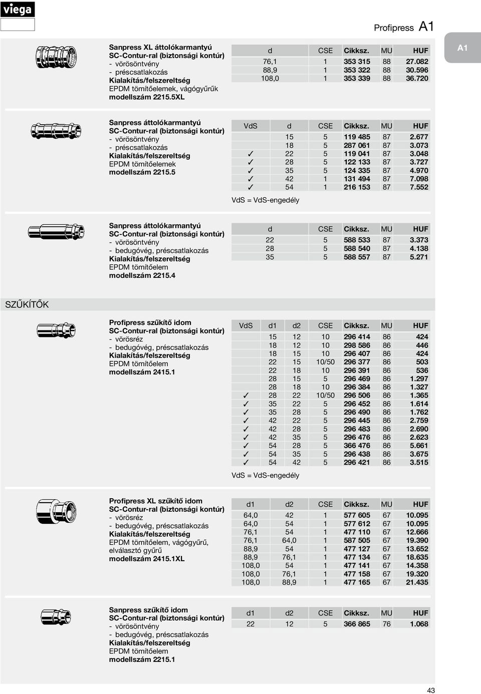 970 42 1 131 494 87 7.098 54 1 216 153 87 7.552 VdS = VdS-engedély Sanpress áttolókarmantyú vörösöntvény bedugóvég, préscsatlakozás modellszám 2215.4 22 5 588 533 87 3.373 28 5 588 540 87 4.