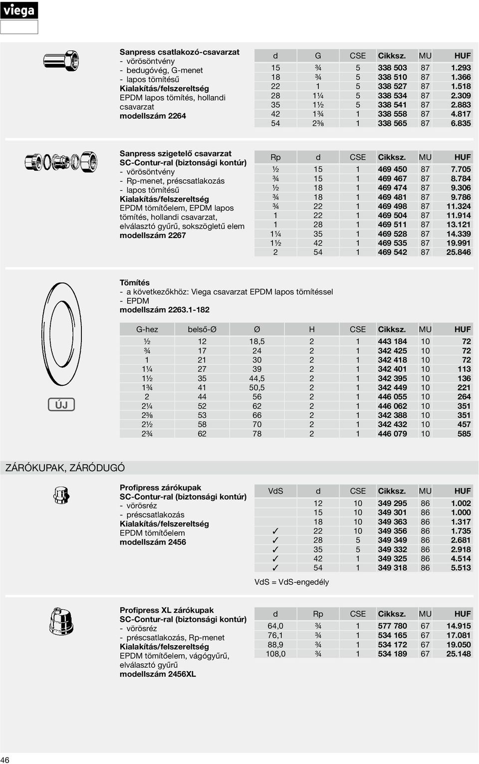 835 Sanpress szigetelő csavarzat vörösöntvény Rp-menet, préscsatlakozás lapos tömítésű, EPDM lapos tömítés, hollandi csavarzat, elválasztó gyűrű, sokszögletű elem modellszám 2267 Rp ½ 15 1 469 450 87