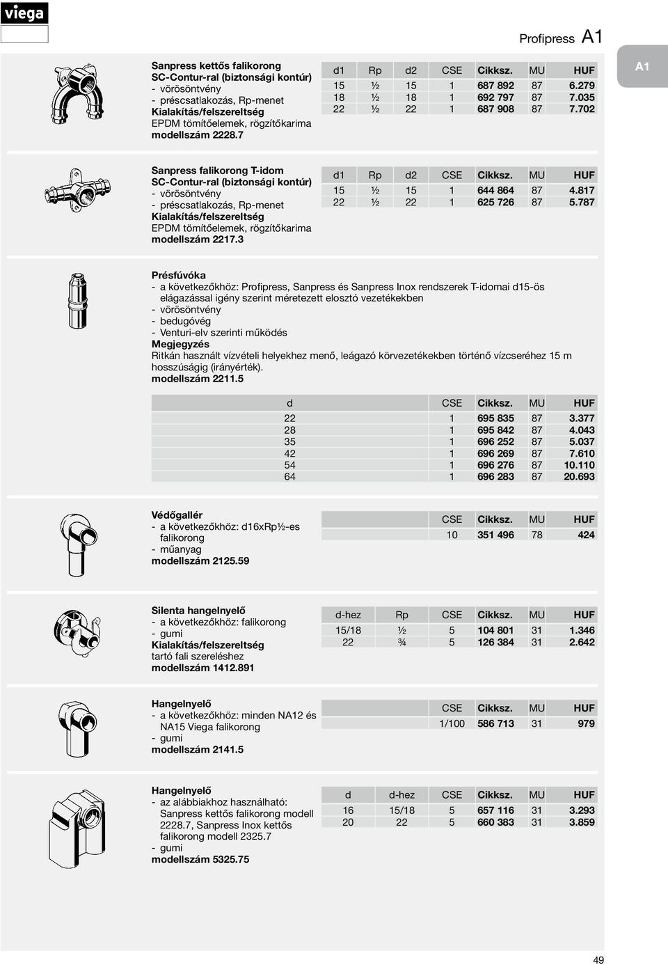 787 Présfúvóka a következőkhöz: Profipress, Sanpress és Sanpress Inox rendszerek T-idomai d15-ös elágazással igény szerint méretezett elosztó vezetékekben vörösöntvény bedugóvég Venturi-elv szerinti