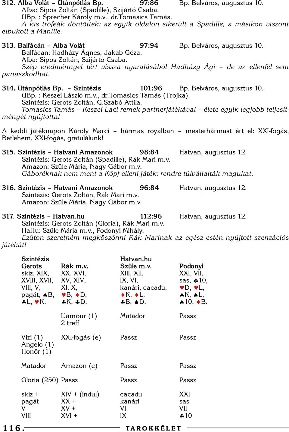 Alba: Sipos Zoltán, Szijártó Csaba. Szép eredménnyel tért vissza nyaralásából Hadházy Ági de az ellenfél sem panaszkodhat. 314. Utánpótlás Bp. Szintézis 101:96 Bp. Belváros, augusztus 10. UBp.