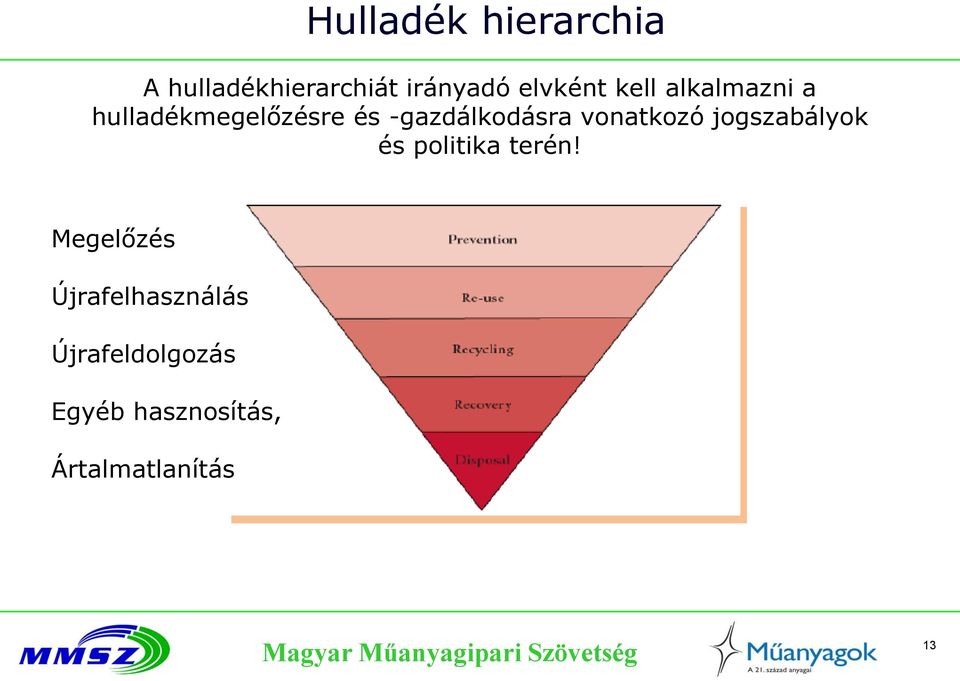 vonatkozó jogszabályok és politika terén!