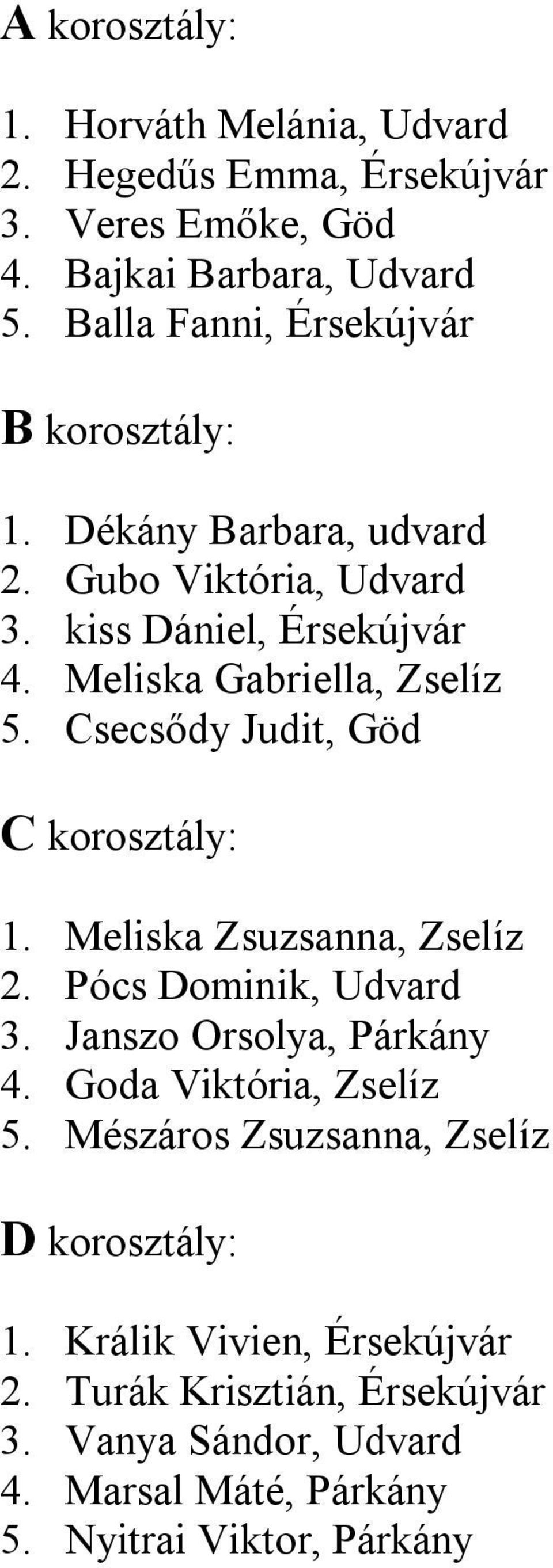Meliska Gabriella, Zselíz 5. Csecsődy Judit, Göd C korosztály: 1. Meliska Zsuzsanna, Zselíz 2. Pócs Dominik, Udvard 3. Janszo Orsolya, Párkány 4.