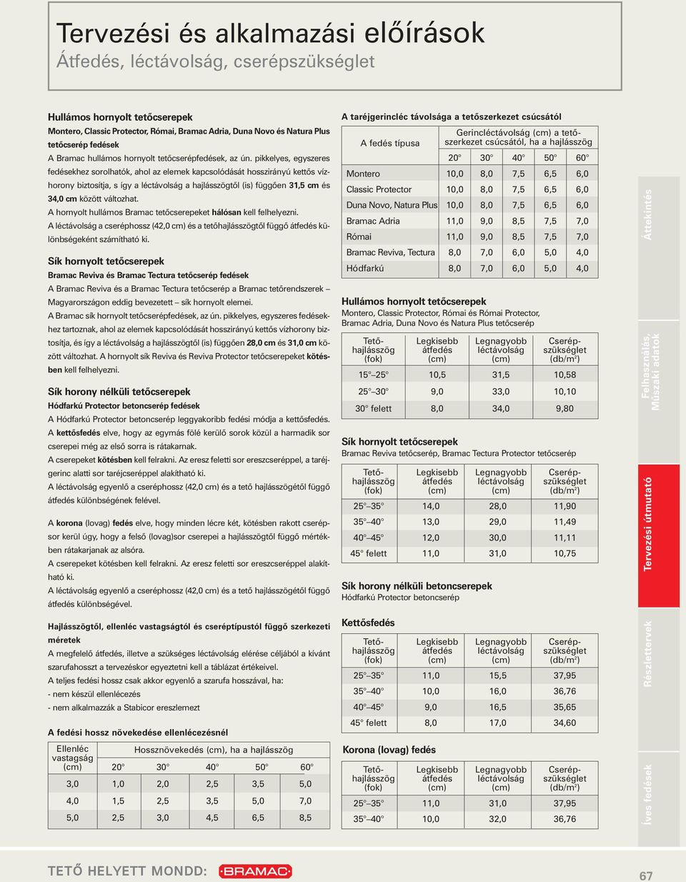 pik ke lyes, egy sze res fe dé sek hez so rol ha tók, ahol az ele mek kap cso ló dá sát hossz irá nyú ket tõs víz - ho rony biz to sít ja, s így a léc tá vol ság a haj lás szög tõl (is) füg gõ en, cm