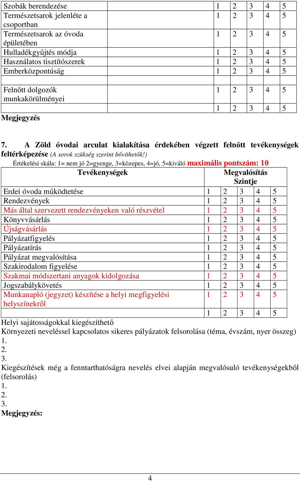 ) Értékelési skála: 1= nem jó 2=gyenge, 3=közepes, 4=jó, 5=kiváló maximális pontszám: 10 Tevékenységek Megvalósítás Szintje Erdei óvoda mőködtetése Rendezvények Más által szervezett rendezvényeken