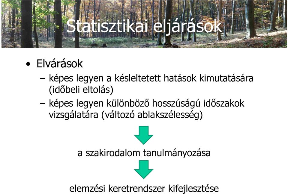 hosszúságú időszakok vizsgálatára (változó ablakszélesség) a