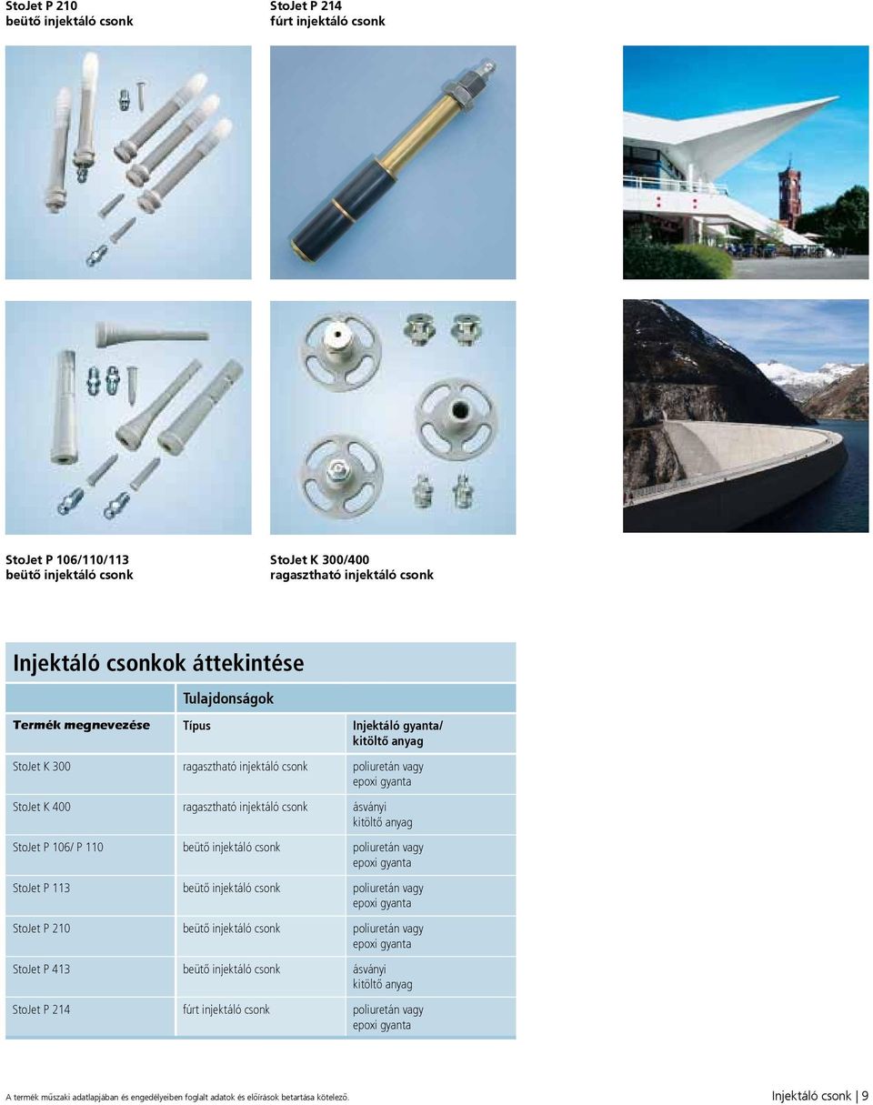 anyag StoJet P 106/ P 110 beütő injektáló csonk poliuretán vagy epoxi gyanta StoJet P 113 beütő injektáló csonk poliuretán vagy epoxi gyanta StoJet P 210 beütő injektáló csonk poliuretán vagy epoxi